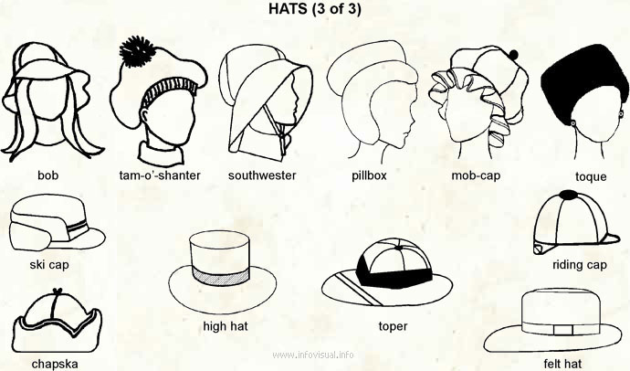 Hats 3